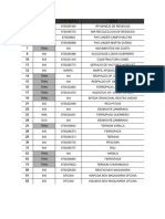 Formatos Oficina