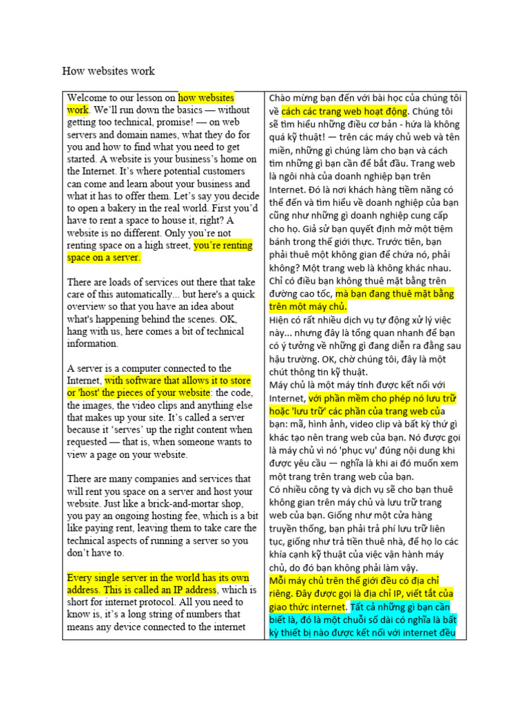 How Websites Work | PDF