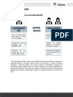 Estructura Del Curso