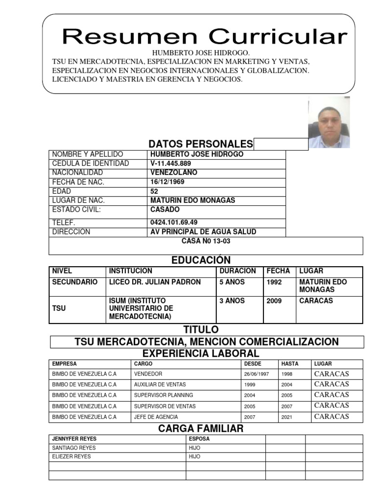 Resumen CurricularHH ACTUALIZADO - 1713036506