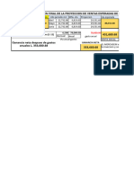 Analisis Financiero Proyectado Mercasem El Cuabano Villanueva