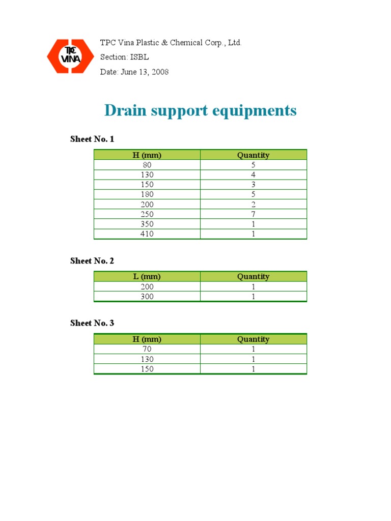 Drain Support Equipments | PDF | Nature