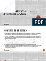 METODOLOGÍA DE LA INVESTIGACIÓN APLICADA - Clase 2 Unidad 1 - 1