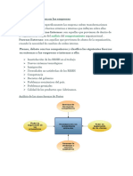 Fuerzas Que Influyen en Las Empresas Porter