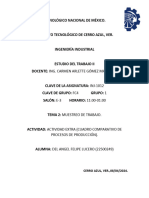 Cuadro Comparativo Procesos de Producción