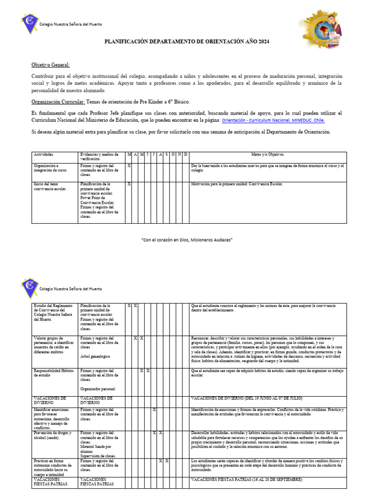 Planificación Orientación PK A 6°básico 2024 | PDF | Plan de estudios ...