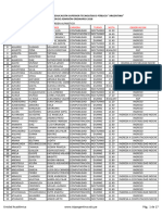 Base Datos Admision 2018 Notas Final