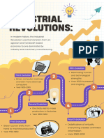 Sandoval Bayos Infographics