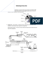 Sintering Process 