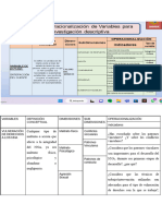 Operacionalización de Variables