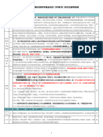 口袋科研 2024NSFC项目形式自查明细表