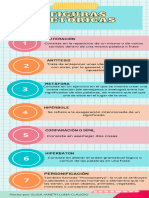 Infografia de Literarura