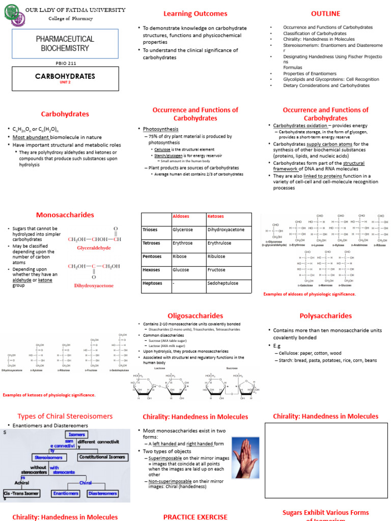 Pharmacy Carbohydrate Guide | PDF | Carbohydrates | Polysaccharide