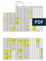 Class Mabini - Item Analysis