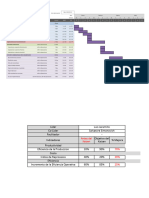 Diagrama de Gantt Simple