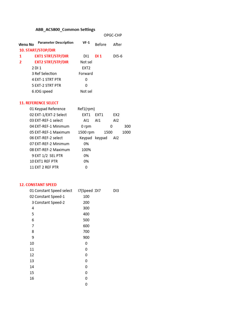 ABB ACS800 VFD Parameter Settings | PDF | Manufactured Goods | Electric ...