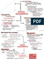 poderes-administrativos