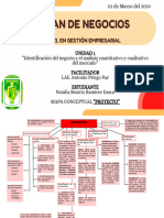 TEMA1_ACTIVIDAD1_MAPA CONCEPTUAL