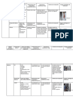 proyecciones basicas de miembros superior