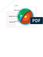 ESTRUCTURA EXTERNA DE LA TIERRRA
