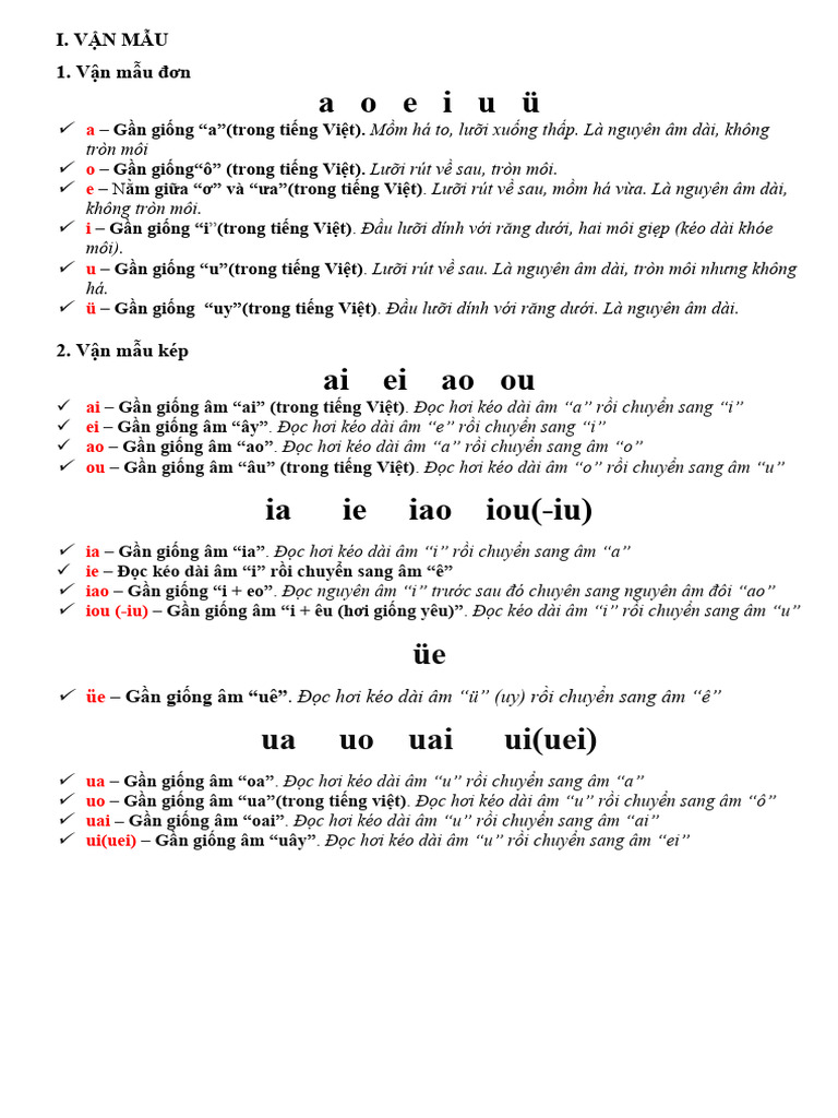 cách đọc phiên âm tiếng trung | PDF