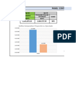 Control de Avance - ABR 2022 - 20220420 - KD