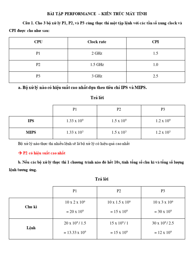 KTMT Ctu | PDF