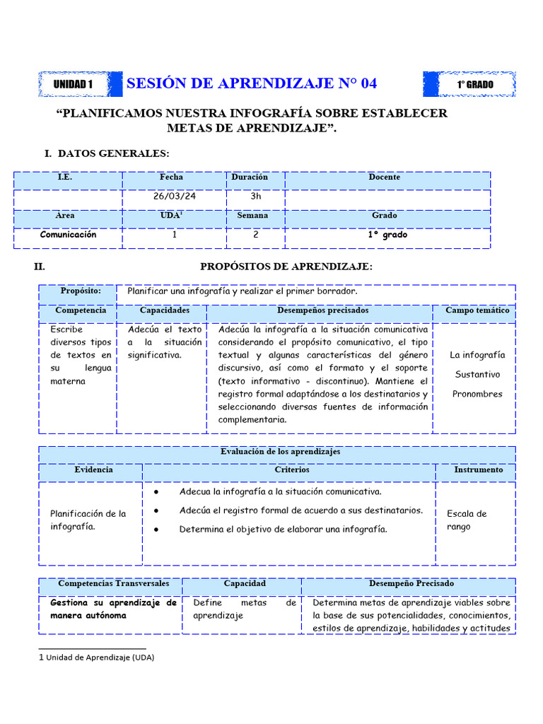1° Sesión de Aprendizaje N4 | PDF | Aprendizaje | Infografia