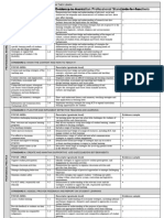 Organisational Chart