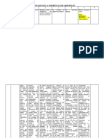 Experiencias de Apr. para La Prog. Anual