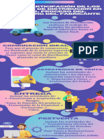 Infografía Proceso de Compra Online 3d Ilustrado Gradiente Violeta