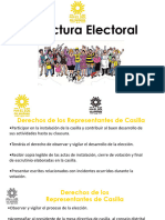 2 - Estructura Electoral - 2021 - Representante de Casilla