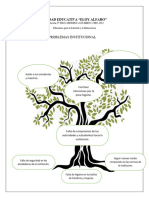 Arbol de Problemas Institucional