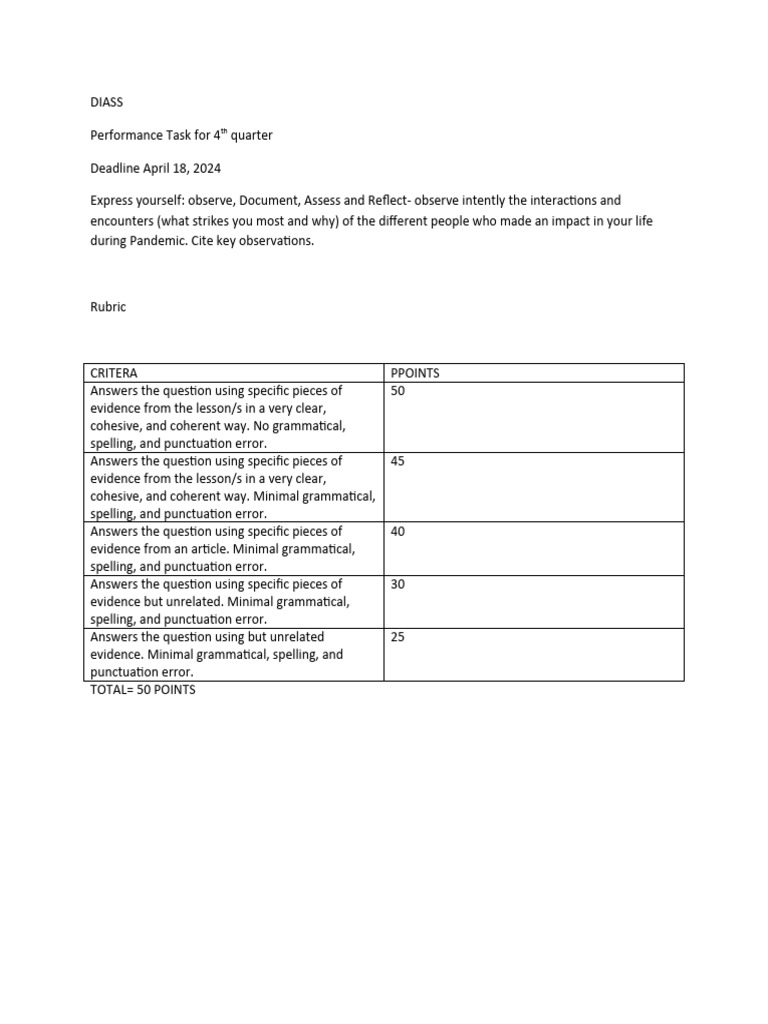 Pandemic Reflection Performance Task | PDF