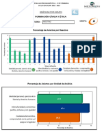 Informe Uni Analisis Grupo Fcye4°grado