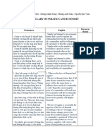 GROUP 6 - Politics and Economy