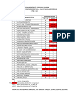 Rekap PH PKN 12 Ipa 3