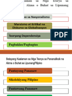 Mga Diskurso Sa Nasyonalismo