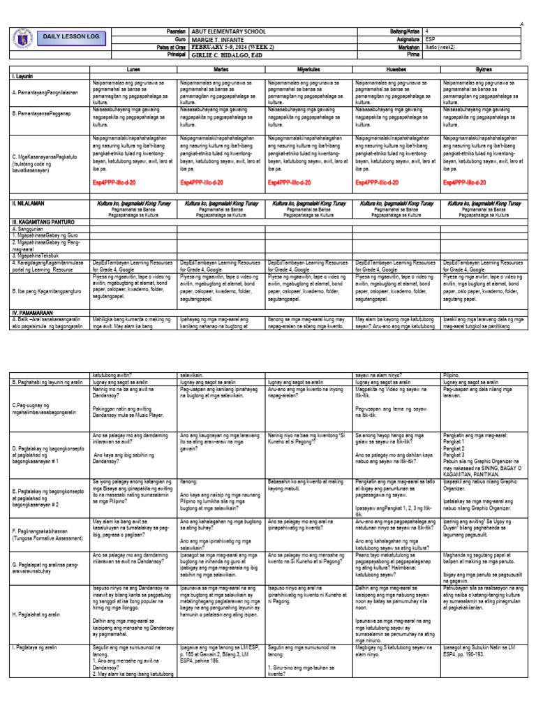 Grade 4 DLL EsP 4 Q3 Week 2 | PDF