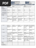 DLL - Science 4 - Q2 - W7