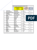 TOP Lubricant Materials - TPE Proposal - Eng