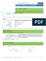 Solution Detaillee Refraction