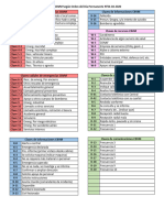 Claves A Laminado Actualizado 13-09-2020