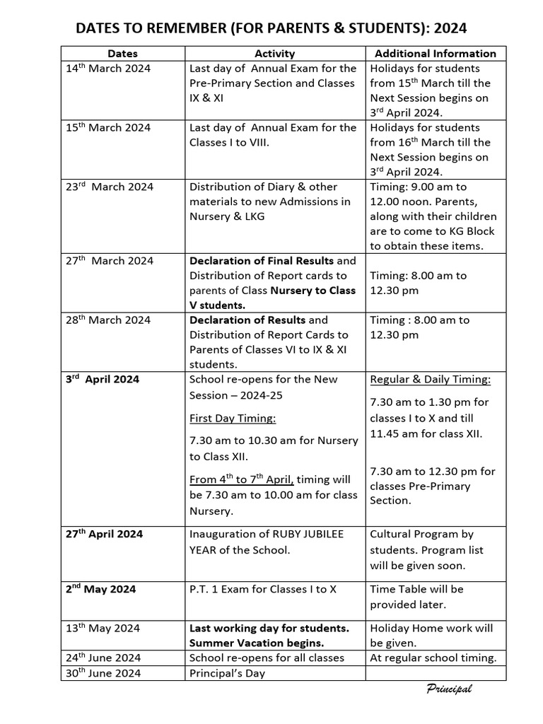 Dates To Remember 2024 Download Free PDF Battles Military Operations