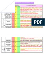 3 años Análisis descriptivo de la evaluación diagnóstica OK (1)