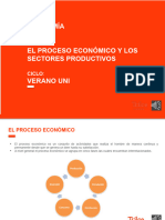 Economía-Verano Uni - El Proceso Económico y Los Sectores Productivos - Ppt- Semana 3
