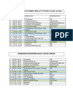 Rundown Pesantren Kilat