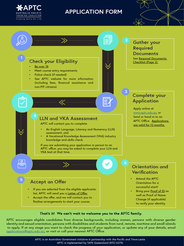APTC 2025 Application Guidelines | PDF | Identity Document | Vocational ...