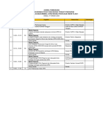 Jadwal Rapat SPM