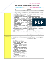 Análisis Comparativo Planes 2011 y 2017